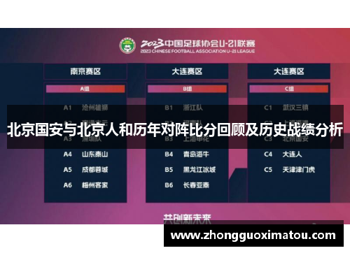 北京国安与北京人和历年对阵比分回顾及历史战绩分析