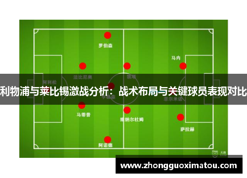 利物浦与莱比锡激战分析：战术布局与关键球员表现对比