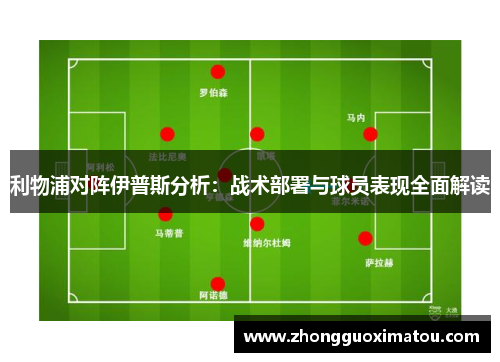 利物浦对阵伊普斯分析：战术部署与球员表现全面解读