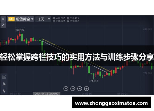 轻松掌握跨栏技巧的实用方法与训练步骤分享