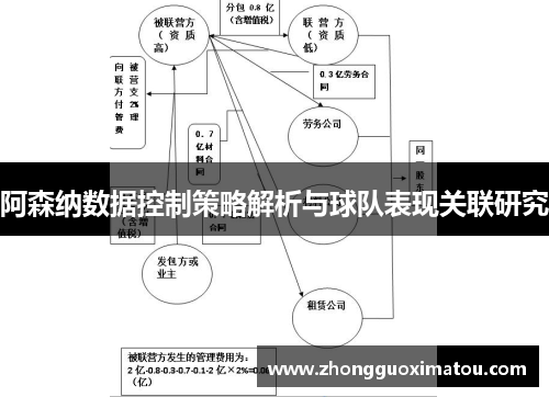 阿森纳数据控制策略解析与球队表现关联研究
